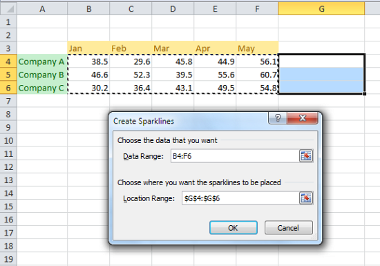 How to Display Sparklines in Excel 2010, 2007 and 2003
